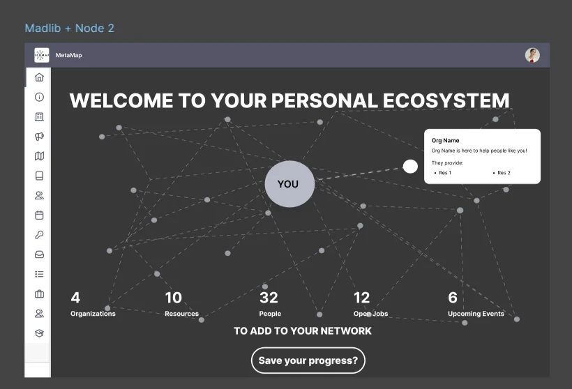 Examples early wireframes