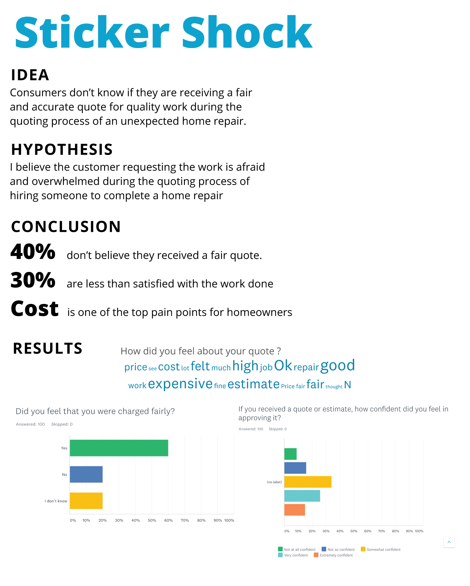 experiment results