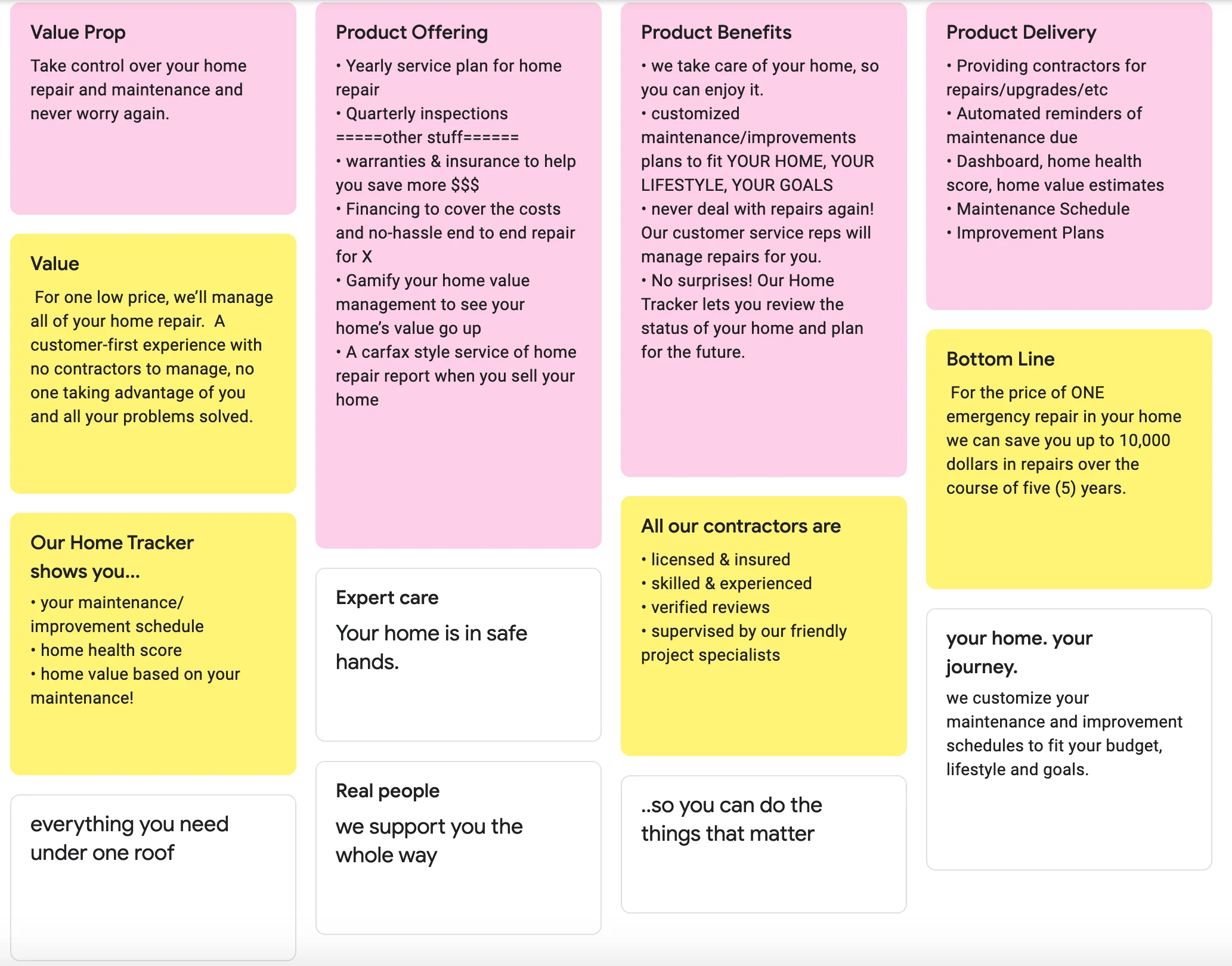 ideating on value propositions