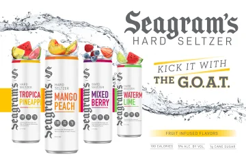 Cover photo for the 'Seagram's Escapes Hard Seltzer' project